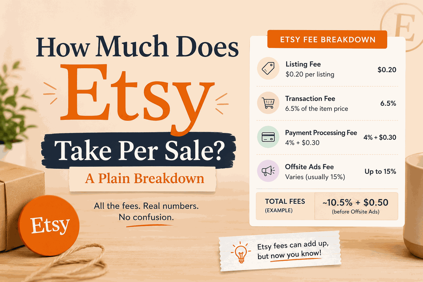 Etsy seller reviewing fees deducted from a sale